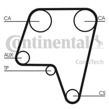 Contitech PASEK ROZRZĄDU ALFA 2,5/3,0 V6