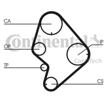 Contitech ZOBATI JERMEN TOYOTA 2.4D