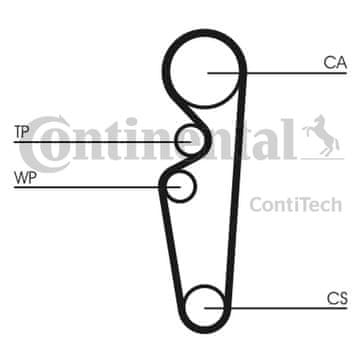 Contitech Zobati jermen FORD 1.4B