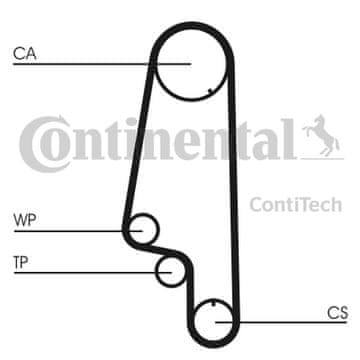 Contitech KOMPLET ZOBITJA VW 1.6