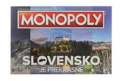 Monopoly Slovaška je čudovita