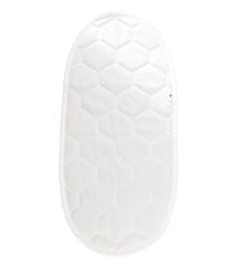 AHOJBABY Smart Changing Pad