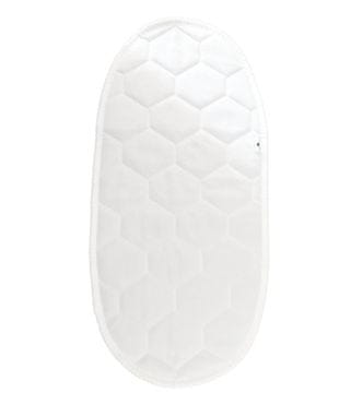 AHOJBABY Smart Changing Pad