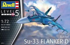 Revell maketa-miniatura Sukhoi Su-33 FLANKER D • maketa-miniatura 1:72 novodobna letala • Level 5