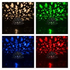 Kruzzel USB LED RGB projektor nočna lučka – menjava projekcij