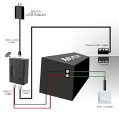 Sonoff SMW WiFi pametna garažna vrata s senzorjem stanja odprto/zaprto