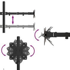 shumee Dvojni nosilec za monitor črno jeklo VESA 75/100 mm