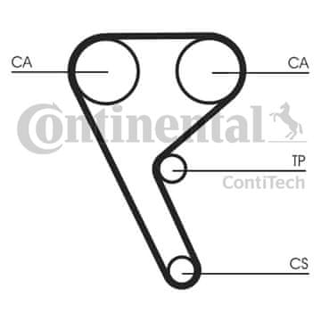 Contitech ZOBATI JERMEN ALFA ROMEO 1.8 TBI 171Z