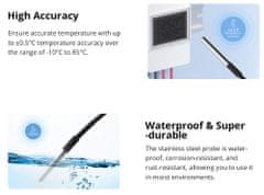 Sonoff WTS01 vodoodporni temperaturni senzor 1,5 m