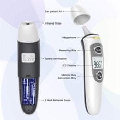 BOT  Brezkontaktni infrardeči termometer NIT1