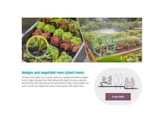 Bellushortus Gardena Osnovni set za zalivanje lončnic