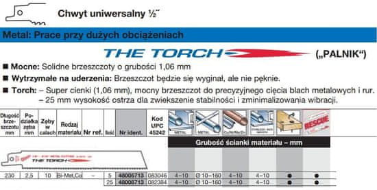 shumee MILWAUKEE RECIMER LIST ZA ŽAGO 230/2 5mm BIMETALNI GORILNIK 5 kom. ZA KOVINO