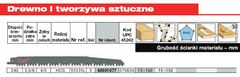 shumee MILWAUKEE RECIMER LIST ZA ŽAGO 240/5 5mm HCS 3 kos. LES