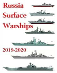 Russia Surface Warships: 2019 - 2020
