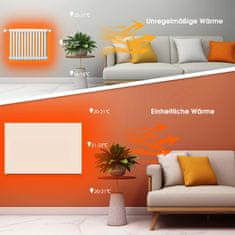 Wiltec SLIM IR infrardeči panel grelna plošča 1050W