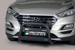 J&J Automotive Prednji okvirji za Hyundai Tucson 2018-2020 63mm črna