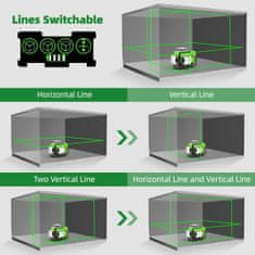 PO3CG 3D 3×360 bluetooth upravljanje 12 linijski zeleni laser nivelir