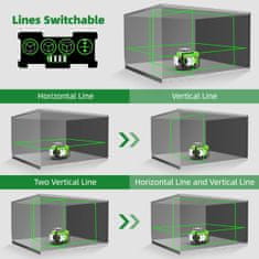 Huepar PO3CG 3D 3×360 bluetooth upravljanje 12 linijski zeleni laser nivelir