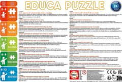 Educa Puzzle Gozdne zgodbe 2x48 kosov