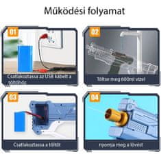 Dollcini Igračka orožja, Rdeča