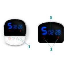 Berdsen Dvofazna električna prsna črpalka 5906