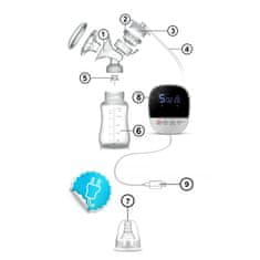 Berdsen Dvofazna električna prsna črpalka 5906