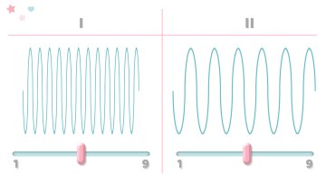 Berdsen Dvofazna električna prsna črpalka 5905