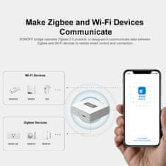 Sonoff ZB Bridge-P pametni prehod ZigBee Pro