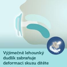Canpol babies Komplet simetričnih silikonskih dude 18m+ Bonjour Paris modra