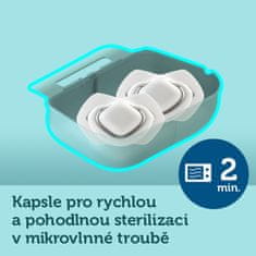 Canpol babies Komplet simetričnih silikonskih dude 18m+ Bonjour Paris modra