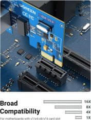 Ugreen 10/100/1000 PCI Express mrežna kartica