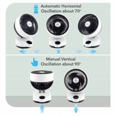 Rohnson Namizni ventilator Ø25cm