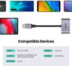 Ugreen USB-C v dvojni USB-C Adapter 2v1 - box