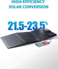 Anker Solarni panel 24W PowerSolar 3-Port