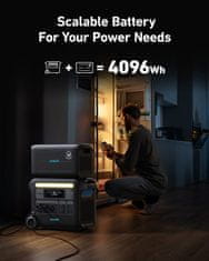 Anker PowerHouse 767 prenosna napajalna postaja - 2048Wh | 2300W