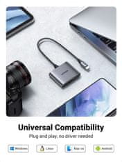 Ugreen USB-C čitalnik kartic 3v1