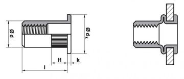 STREFA Zakovične matice s ploščato glavo M4 / pakiranje po 500 kosov