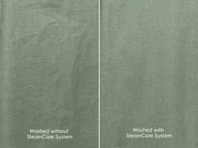 Electrolux EW8F169ASA