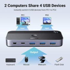 Ugreen USB 3.0 stikalo za dva računalnika, USB-A, USB-C (15705)