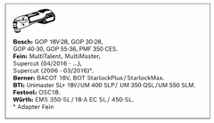 BOSCH Professional Expert MetalMax PAIZ 32 APIT list za večnamenska orodja, 32 mm (2608900028)