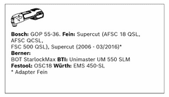 BOSCH Professional Expert MetalMax MAII 32 APIT list za večnamenska orodja, 32 mm (2608900031)