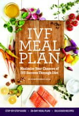 Ivf Meal Plan: Maximize Your Chances of Ivf Success Through Diet