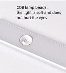 Smart Plus White 80 LED Rechargeable Sensor Light with Ultra-thin Self-adhesive Cabinet Light Emits Ripple Light Kitchen PC USB