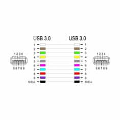 Delock adapter USB-A 3.0 Ž-USB-A Ž 65175