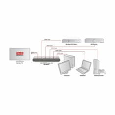 Digitus HDMI stikalo 5x1 600MHz z IR daljincem DS-45317