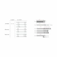 Xilence napajalnik ATX 750W RedWing Performance X modularni XN173