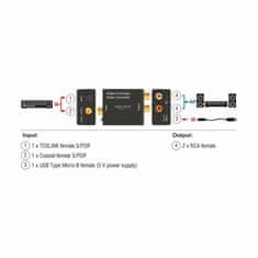 Delock pretvornik AVDIO SPDIF/Digitalni/ Koax/AVDIO Analog 2xRCA HD stereo 63477