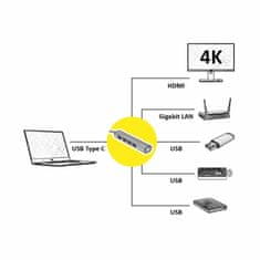 Value hub USB 3.2 TipC-3xA+HDMI + LAN 12.99.1043-5