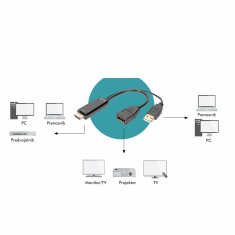 Digitus adapter HDMI M-DisplayPort 4K 30Hz 20cm AK-330101-002-S