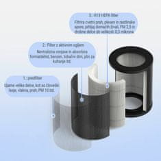EZVIZ čistilec zraka – filter CS-EB- FILTER002